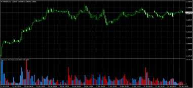 each adjusting entry will affect a balance sheet account.